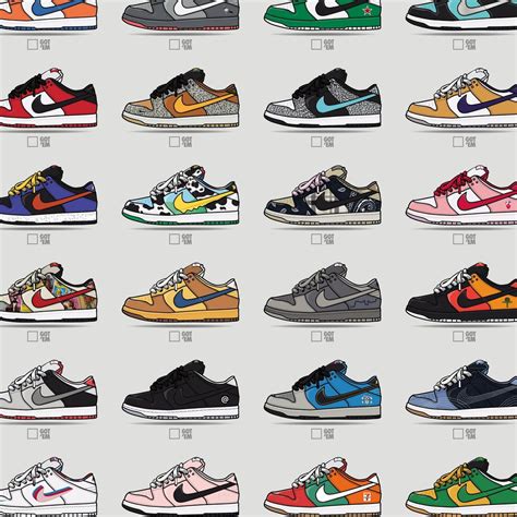 list of all Nike dunks